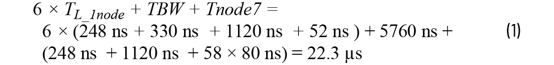 多軸機(jī)器人和機(jī)床應(yīng)用中的時(shí)序挑戰(zhàn)