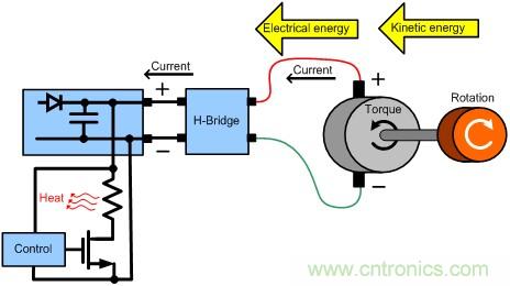 直流電機驅動器能量回收