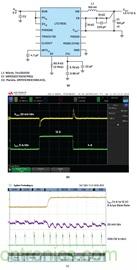 使用高效率、高頻率、低EMI DC/DC轉(zhuǎn)換器降低對陶瓷電容的電源要求