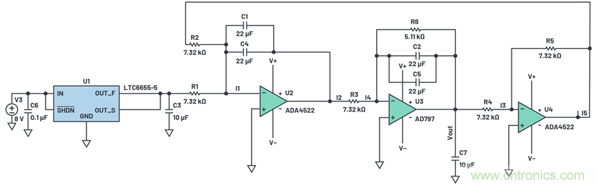 為何基準(zhǔn)電壓噪聲非常重要？