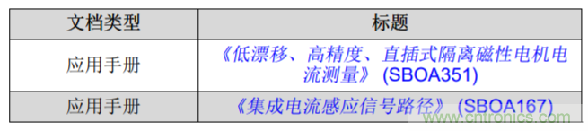 使用非比例式磁性電流傳感器進行精密電流感應設計