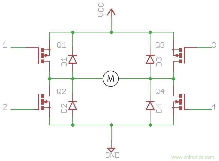 如何為你的電機找到一個好“管家”？