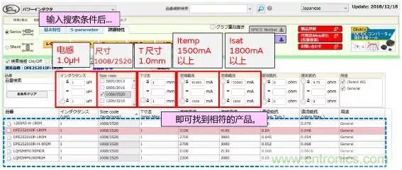 功率電感器基礎(chǔ)第1章：何謂功率電感器？工藝特點(diǎn)上的差異？