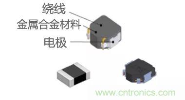 功率電感器基礎(chǔ)第1章：何謂功率電感器？工藝特點(diǎn)上的差異？