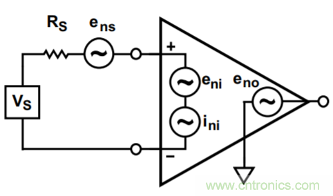 用低噪聲儀表放大器設計高性能系統(tǒng)