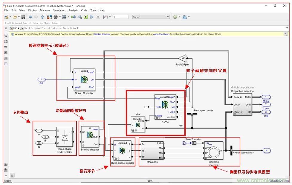 如何用FOC電機控制MATLAB仿真！