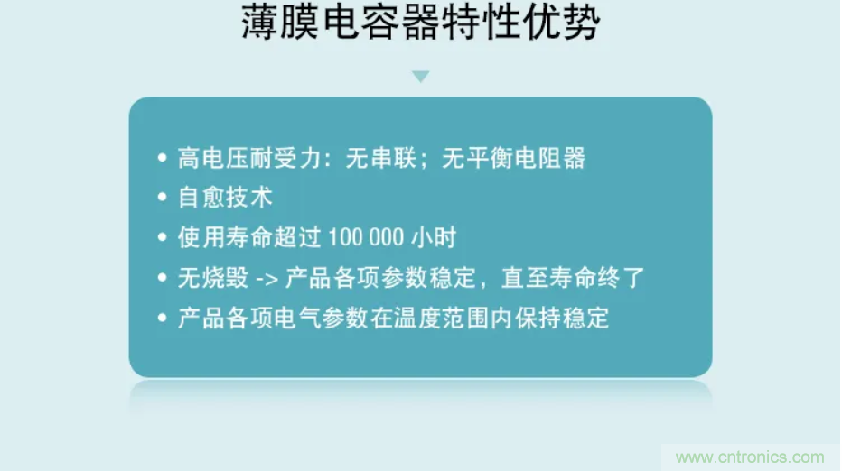 薄膜電容：電動汽車 OBC 中少不了的“綠葉”