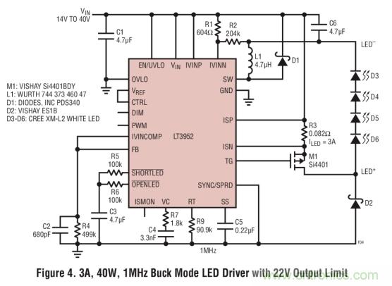 具集成型電壓限制功能的3A、1MHz降壓模式LED驅(qū)動(dòng)器