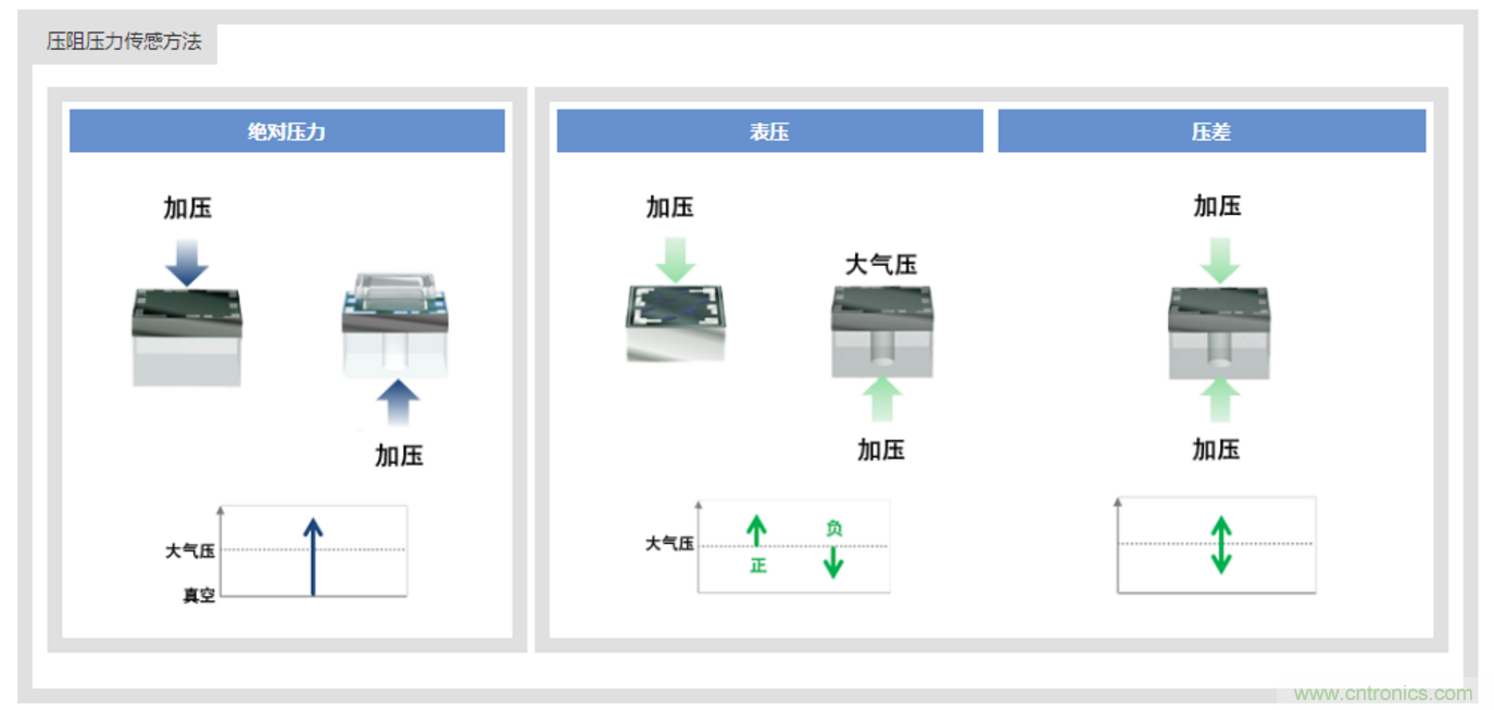 告別“黑白”，迎接“彩色”：看?？嫡槿手匦露x全彩攝像機(jī)！