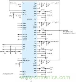 功能豐富的系統(tǒng)需要采用靈活、可配置的20V大電流PMIC