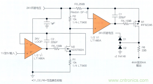 什么？！4mA至20mA電流環(huán)路的誤差小于0.2%？!