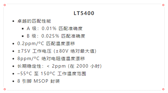 什么？！4mA至20mA電流環(huán)路的誤差小于0.2%？!