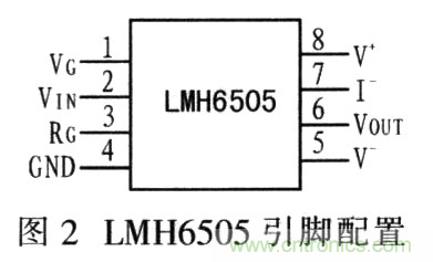 如何通過(guò)可變?cè)鲆娣糯笃鱈MH6505實(shí)現(xiàn)AGC電路設(shè)計(jì)？