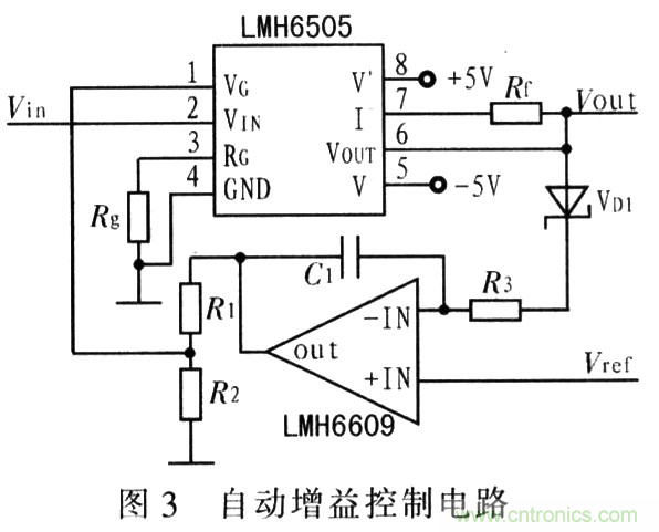 如何通過(guò)可變?cè)鲆娣糯笃鱈MH6505實(shí)現(xiàn)AGC電路設(shè)計(jì)？