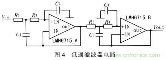 如何通過(guò)可變?cè)鲆娣糯笃鱈MH6505實(shí)現(xiàn)AGC電路設(shè)計(jì)？