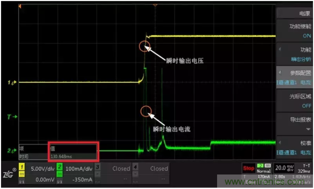 汽車零部件低功耗測(cè)試三大難點(diǎn)