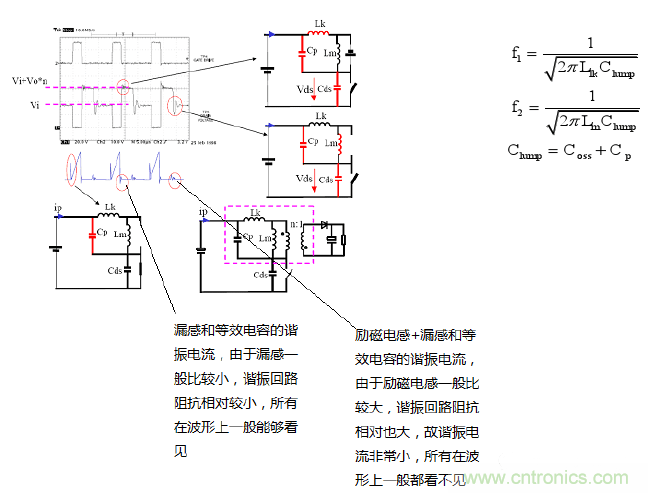 CCM與DCM模式到底有什么區(qū)別？