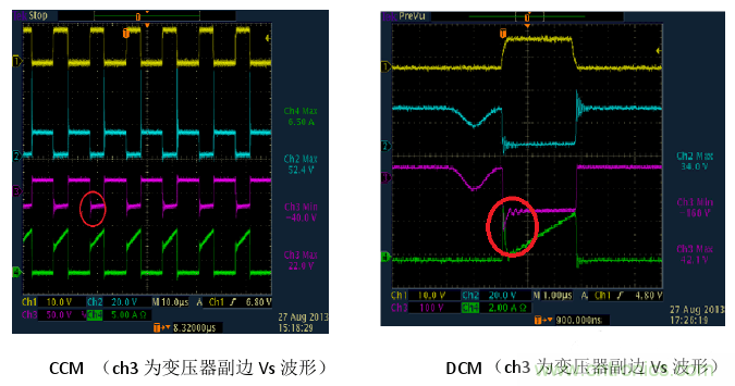 CCM與DCM模式到底有什么區(qū)別？