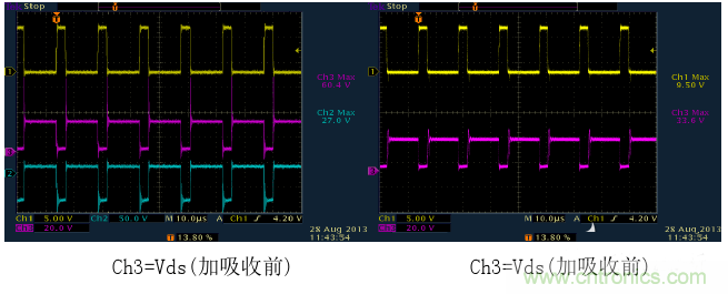 CCM與DCM模式到底有什么區(qū)別？