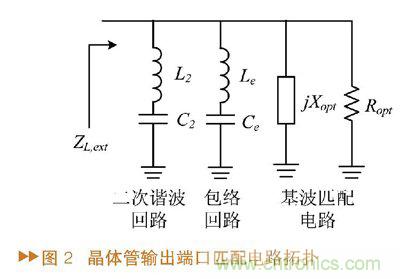 如何利用功率放大器實(shí)現(xiàn)功放記憶效應(yīng)電路的設(shè)計(jì)？