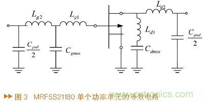 如何利用功率放大器實(shí)現(xiàn)功放記憶效應(yīng)電路的設(shè)計(jì)？