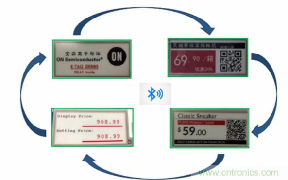 賦能未來智能家居及建筑、工業(yè)物聯(lián)網(wǎng)、資產(chǎn)監(jiān)控、智慧醫(yī)療的物聯(lián)網(wǎng)創(chuàng)新方案