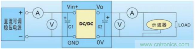 如何解決電源常見應(yīng)用問題(DC/DC定壓篇)