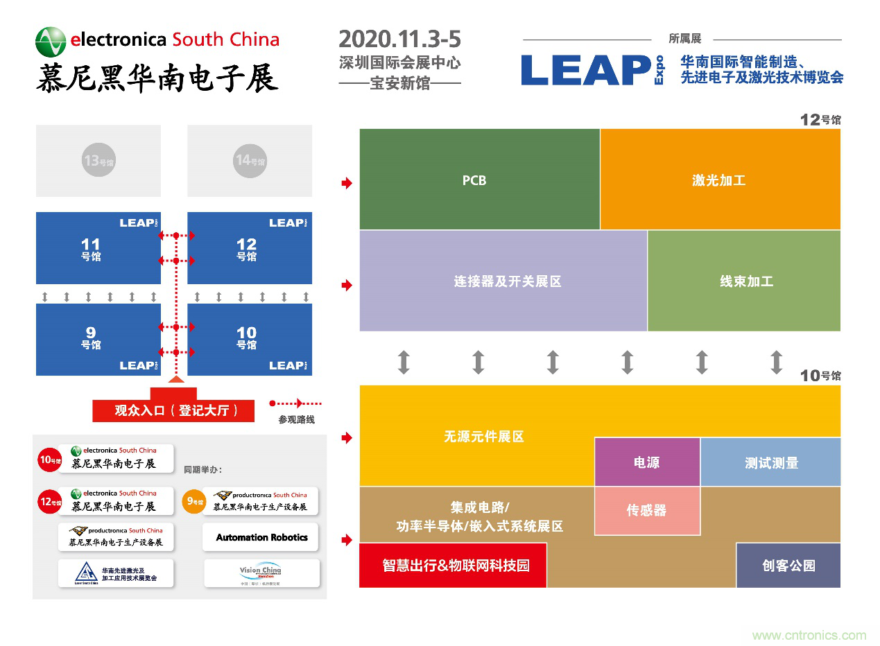 2020慕尼黑華南電子展觀眾預(yù)登記通道開啟！