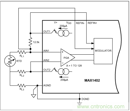 Σ-Δ模數(shù)轉換器(ADC)大揭秘