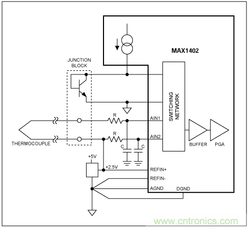 Σ-Δ模數(shù)轉換器(ADC)大揭秘