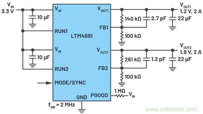 3.6V輸入、雙路輸出µModule降壓穩(wěn)壓器以3mm × 4mm小尺寸為每通道提供2A電流