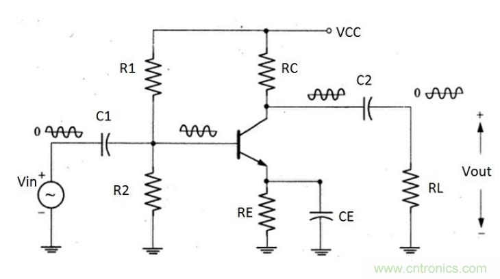 電路中的旁路電容的原理及其應用技巧