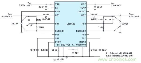 是神馬？可以不受布局變化和更新的影響，還能最大限度降低電路EMI？