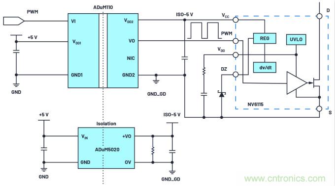 iCoupler技術為AC/DC設計中的GaN晶體管帶來諸多優(yōu)勢