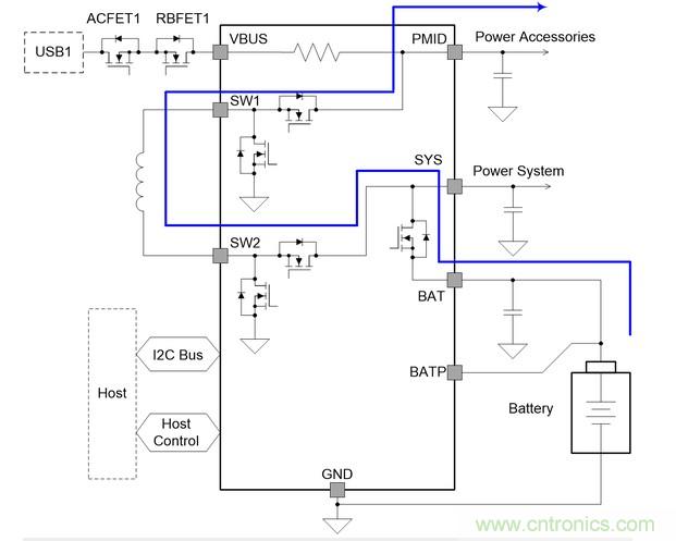 Buck-Boost集成電路提供更快的充電速度，更長的電池壽命