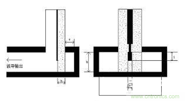 深入理解毫米波應(yīng)用，四路毫米波空間功率合成技術(shù)介紹