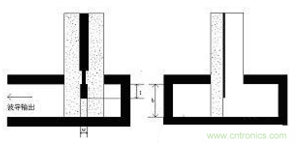 深入理解毫米波應(yīng)用，四路毫米波空間功率合成技術(shù)介紹