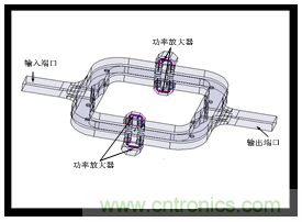 深入理解毫米波應(yīng)用，四路毫米波空間功率合成技術(shù)介紹