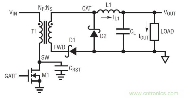 電源設計說明：SMPS商業(yè)解決方案