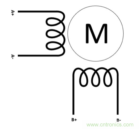 只要簡(jiǎn)單接線配置，輕松將單級(jí)步進(jìn)電機(jī)作為雙級(jí)步進(jìn)電機(jī)進(jìn)行驅(qū)動(dòng)