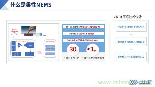 十年磨一劍，“柔性MEMS”獨創(chuàng)技術(shù)賦能多維人機/物機交互應(yīng)用創(chuàng)新