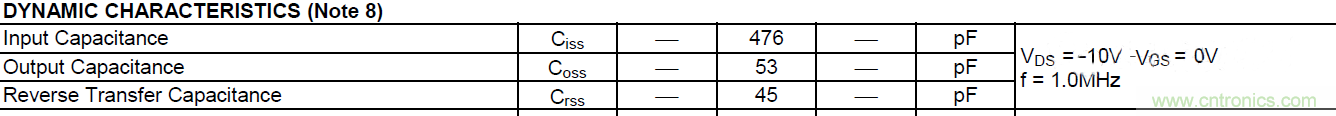 MOSFET的寄生電容是如何影響其開關(guān)速度的？