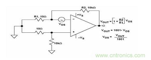 如何計(jì)算運(yùn)放的輸入失調(diào)電壓和輸入失調(diào)電流？