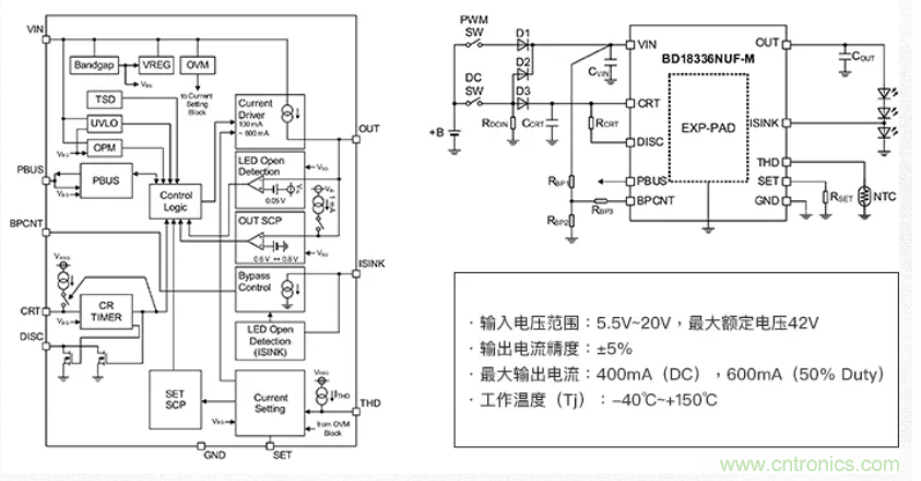 車載電池欠壓時，僅1枚芯片即可實現(xiàn)安全亮燈的LED驅(qū)動器