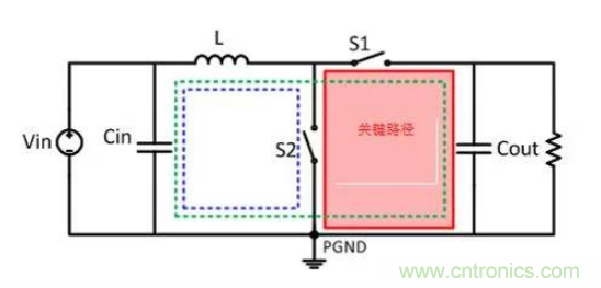 移動電源設計如何通過EMI測試？