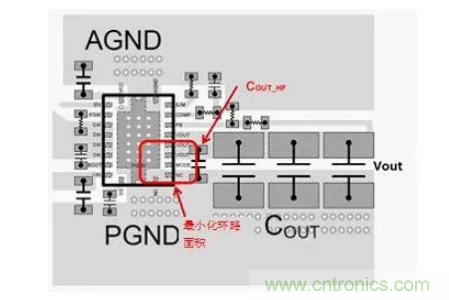 移動電源設計如何通過EMI測試？