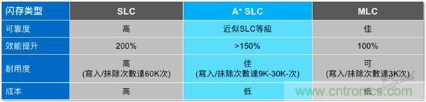 每天上千萬次的客流量，地鐵閘機如何維持穩(wěn)定運行?