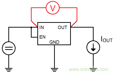 什么是低壓降穩(wěn)壓器(LDO)的壓降？ - 第五部分