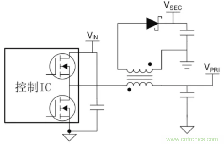 穿越隔離柵供電：TI教你一個(gè)好方法！