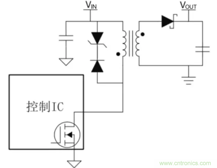 穿越隔離柵供電：TI教你一個(gè)好方法！